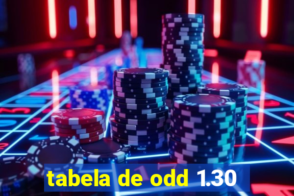 tabela de odd 1.30